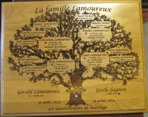 louis family plaque