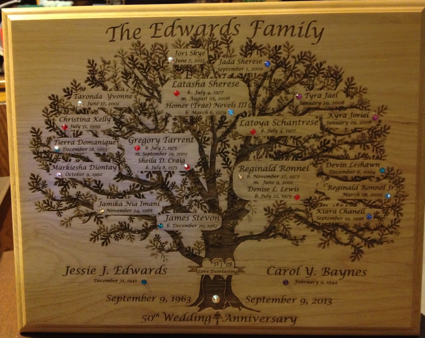 Edwards Family Tree Plaque