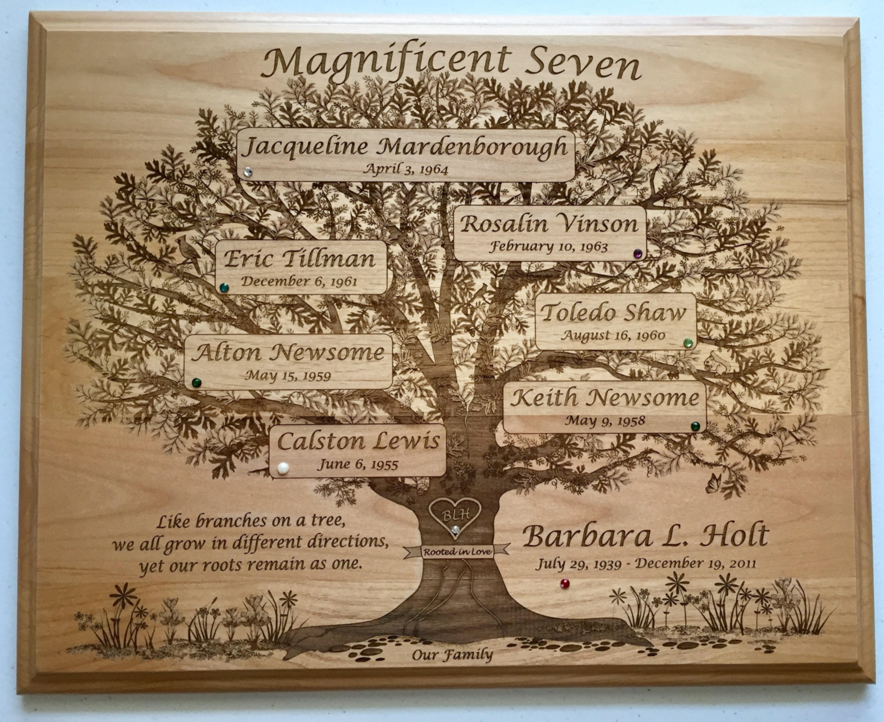 Генеалогическое дерево в древнем стиле. Родословное дерево с корнями. Фон для генеалогического древа. Родовое дерево фон.