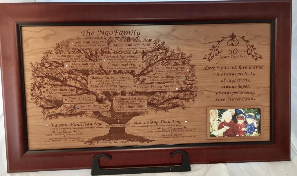  Home Family Tree  Plaques Family  Tree  Plaques