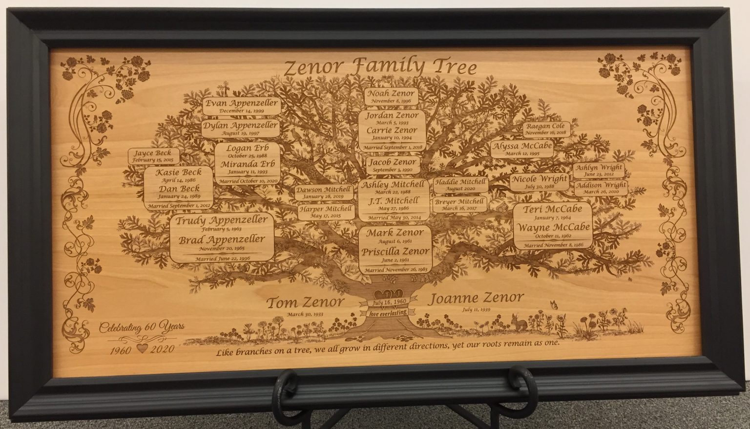 Home Family Tree Plaques