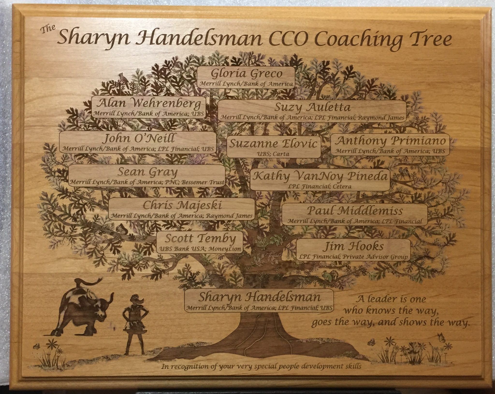 Home Family Tree Plaques